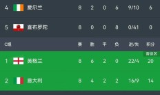 9you娱乐-欧洲杯独家解说，赛事精华尽在掌握的简单介绍