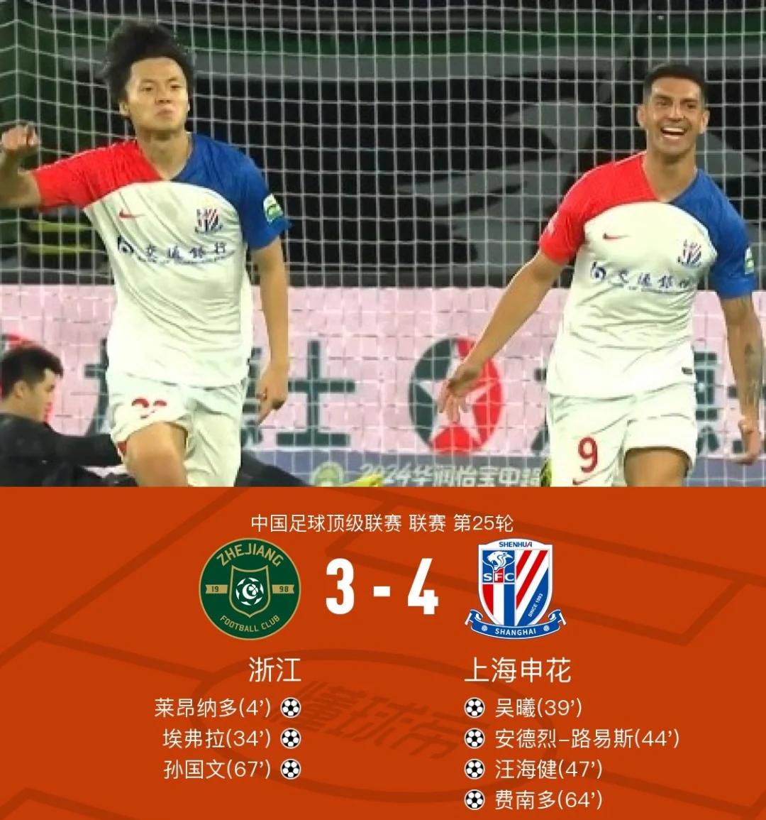 关于申花实现客场逆转,全队士气高涨!的信息 关于申花实现客场逆转,全队士气高涨!的信息