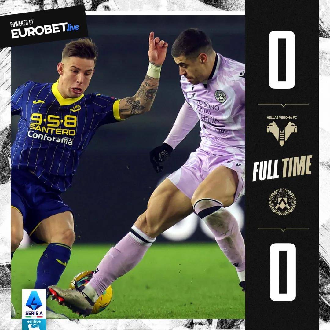 欧冠资格争夺战：那不勒斯击败乌迪内斯，领先优势加大